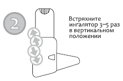 Ингалятор в вертикальном положении со стрелками, указывающими необходимость взболтать его 3–5 раз, с номером шага 2 рядом