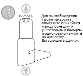 Инструкция по использованию ингалятора: нажмите на кнопку между большим и указательным пальцами, чтобы выпустить дозу лекарства, при этом будет слышен щелчок