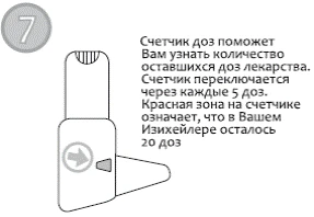 Счетчик доз с цифрой 7, показывающий остаток 20 доз лекарства, с пояснением о переключении красного сектора каждые 5 доз