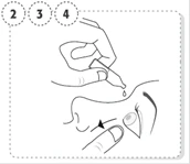 Una mano tiene una siringa inserendo l'ago sotto la pelle dell'addome, l'altra mano tira leggermente la pelle, intorno ai numeri 2 3 4 indicano la sequenza delle operazioni