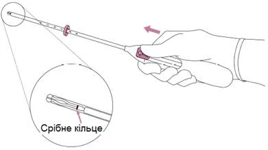 Hand holding a syringe with a silver ring indicated in the enlarged view, with an arrow showing the movement for drug administration