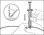 Hand holding a syringe vertically, inserting the needle into the skin, with an additional close-up window showing a 45-degree insertion angle