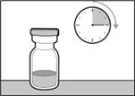 Glass vial with liquid standing on a surface, next to a clock with a hand pointing at quarter past, symbolizing the time of drug administration