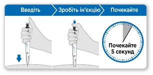 Рука вводит шприц в кожу, затем выполняет инъекцию, после чего ждет 5 секунд по таймеру в инструкции