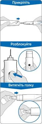 Инструкция по подготовке шприц-ручки: прикрепите иглу, разблокируйте механизм, вытяните иглу для введения препарата