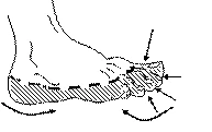 Hand applying ointment to the sole of the foot, arrows indicate the direction of spreading on the skin along the sides and bottom of the foot