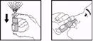 A hand pressing on a spray that disperses liquid upward, another hand holding an inhaler, placing it into the mouth for inhaling medication