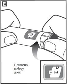 Руки держат ручной шприц, палец вращает кольцо для выбора дозы, на шкале видно цифру 0, ниже изображён индикатор дозы со стрелкой и цифрой 44