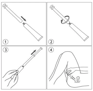 Instructions for using an auto-injector pen: unscrewing the cap, attaching the needle, expelling air, and injecting into the thigh