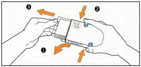 Two hands demonstrating the sequence of actions: opening the packaging, removing the syringe, and preparing for injection