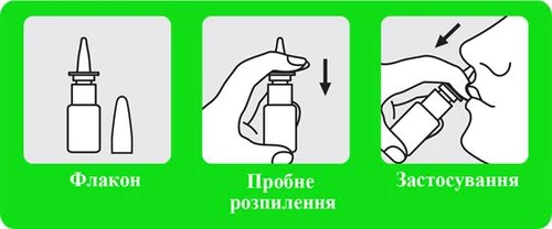 Flacone con contagocce, mano che preme sul flacone per una vaporizzazione di prova, cavità nasale durante l'applicazione dello spray