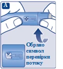 Hands holding a blue pen injector, pointer indicating the flow check symbol, with an icon labeled 1 mg shown below