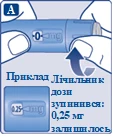 Hand rotating the inhaler's dosing mechanism, setting the dose to 0.25 mg, with text indicating the dose counter stopped at 0.25 mg remaining