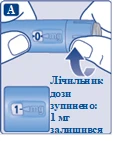 Hand rotating the dose counter on the pen injector, setting the value to 1 mg, with text indicating remaining dose on a blue background