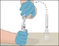 Hand in blue glove holding a syringe with needle, the other hand in blue glove supporting an ampoule from which liquid is being drawn, with a solution vial visible in the background