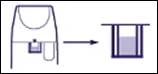 Schematic of solution preparation: a powder sachet being poured into a glass of liquid, followed by mixing