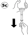 Hand holding the syringe, the other hand pressing the plunger downward, symbol 5c indicating the instruction step, downward arrow showing direction of movement
