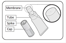 Esquema de un dispositivo médico con elementos marcados: membrana, tubo, punzón y tapa, imagen ampliada de la tapa para revisión detallada