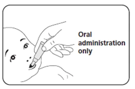 Una mano sostiene una jeringa introduciendo líquido en la boca de un niño, junto a un texto en inglés que dice 'Oral administration only'