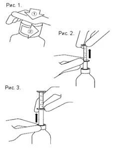 Figura 1: mano abriendo el envase con la ampolla; Figura 2: mano insertando la jeringa en el frasco; Figura 3: mano aspirando la solución en la jeringa desde el frasco
