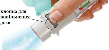 Mano sosteniendo el inhalador, un dedo presiona el botón de liberación de dosis, en el cuerpo se observa el indicador de nivel del medicamento con zonas verde y roja