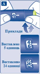 Рука держит ручной шприц, показано настройку дозы: 5 единиц и 24 единицы, со стрелками для регулировки количества лекарства