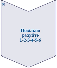 Representación esquemática de un paquete con texto 'Lentamente cuente 1-2-3-4-5-6' y letra N en la esquina superior izquierda