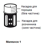 Рисунок 1 показывает двухкомпонентный контейнер: белая часть — насадка для порошка, синяя часть — насадка для растворителя, с маркировкой на каждой