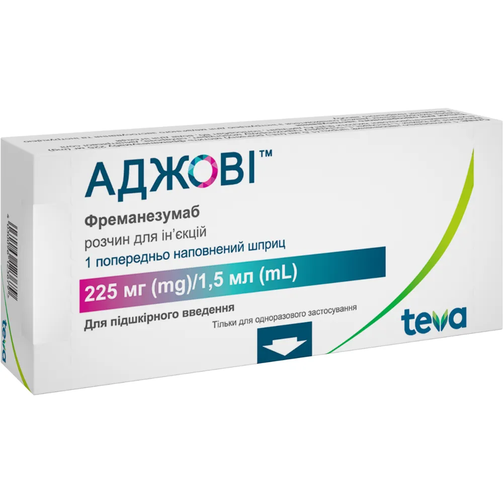 Adjovi™ solution for injection