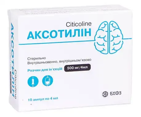 Аксотилин раствор для инъекций