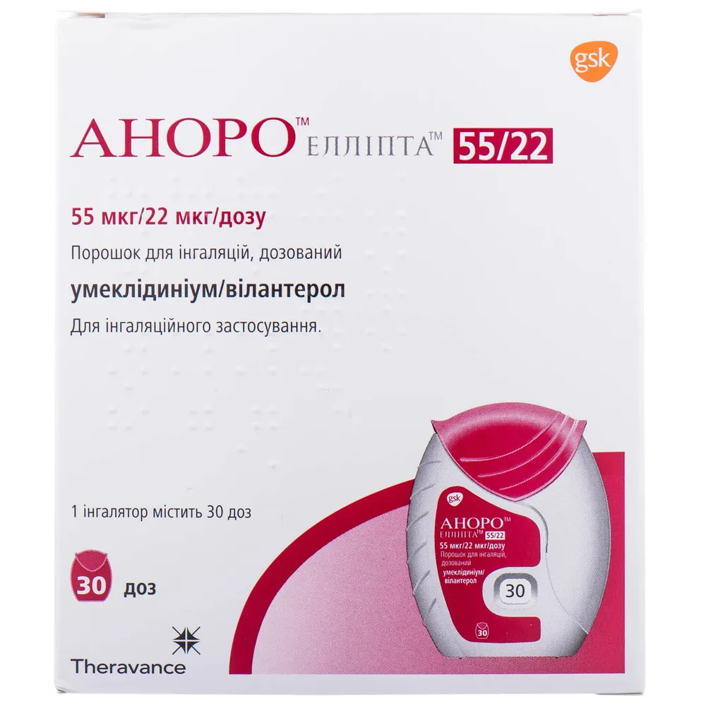 Аноро эллипта порошок, дозированный для ингаляций