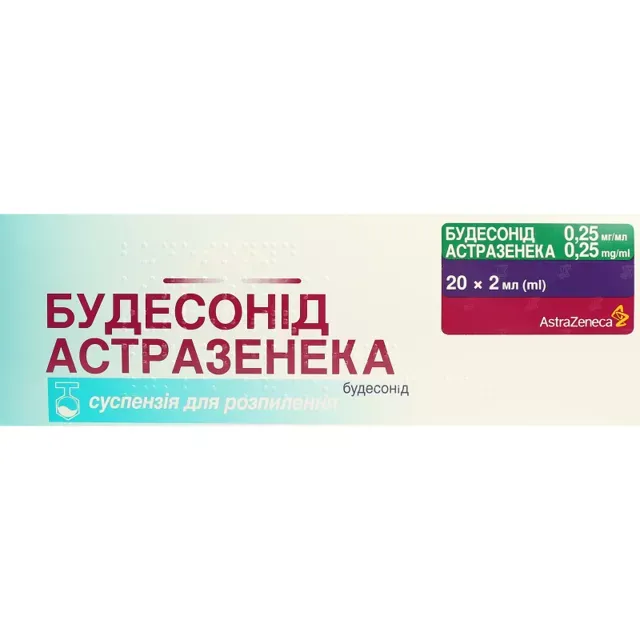 Будесонид астразенека суспензия, для ингаляций