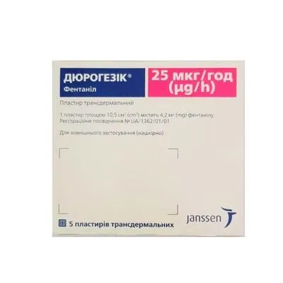 Durogesic® parche transdérmico