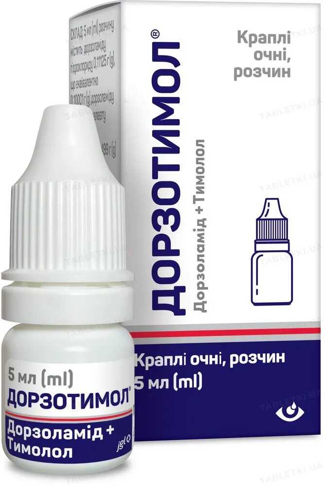 Dorzotimol® краплі очні, розчин