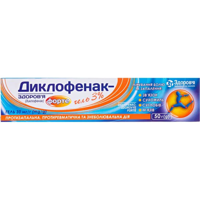 Diclofenac-Zdorovya Forte gel