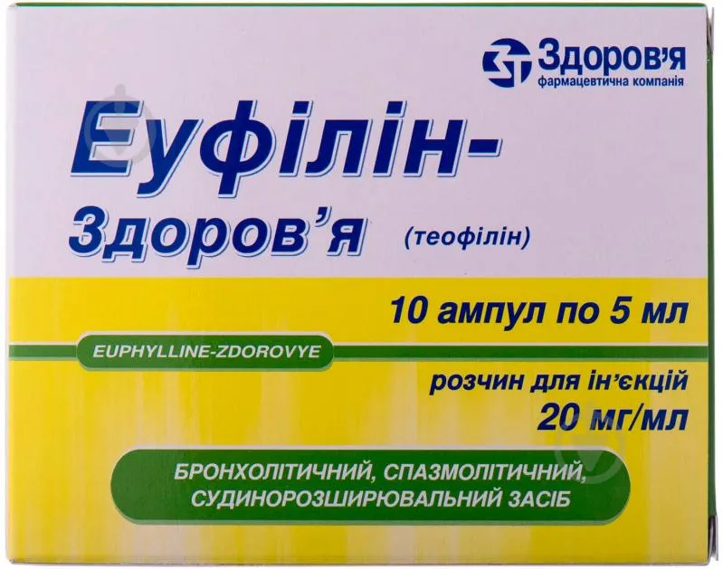 Eufillin-Zdorovya soluzione per iniezione