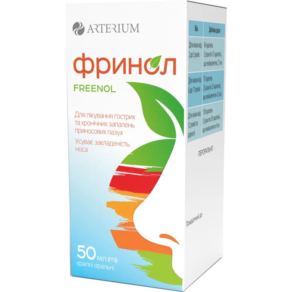 Frinol drops, oral