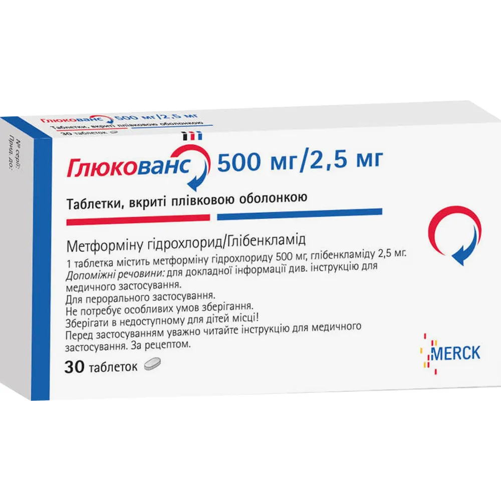 Glucovance® compresse, rivestite con film