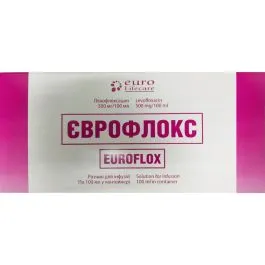 Euroflox soluzione per infusione
