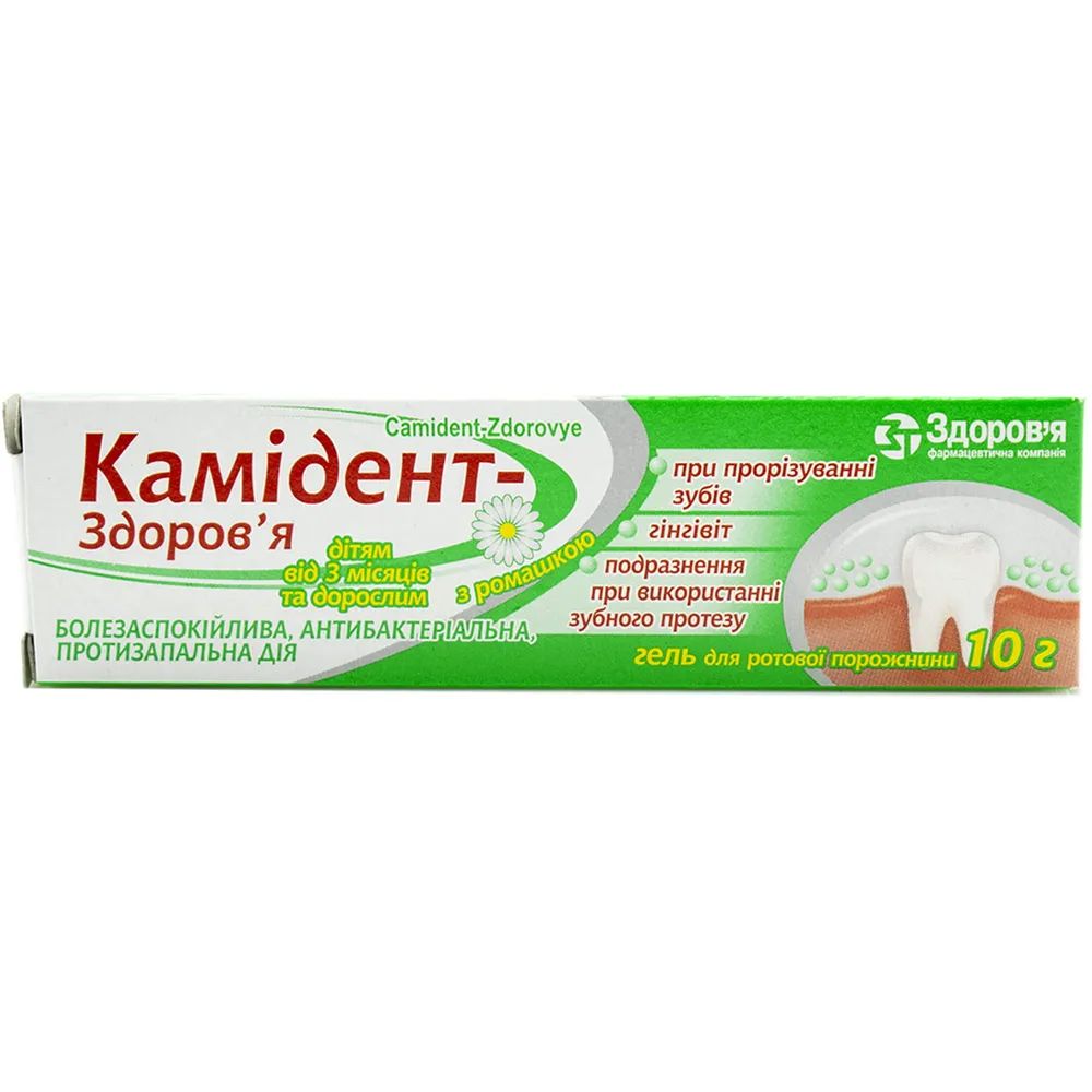 Kamident-zdorovya gel, oral cavity