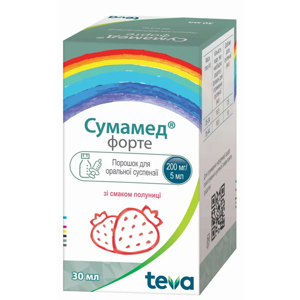 Sumamed® Forte polvo para preparación de suspensión oral