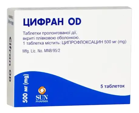 Цифран od таблетки пролонгированного действия, покрытые пленочной оболочкой