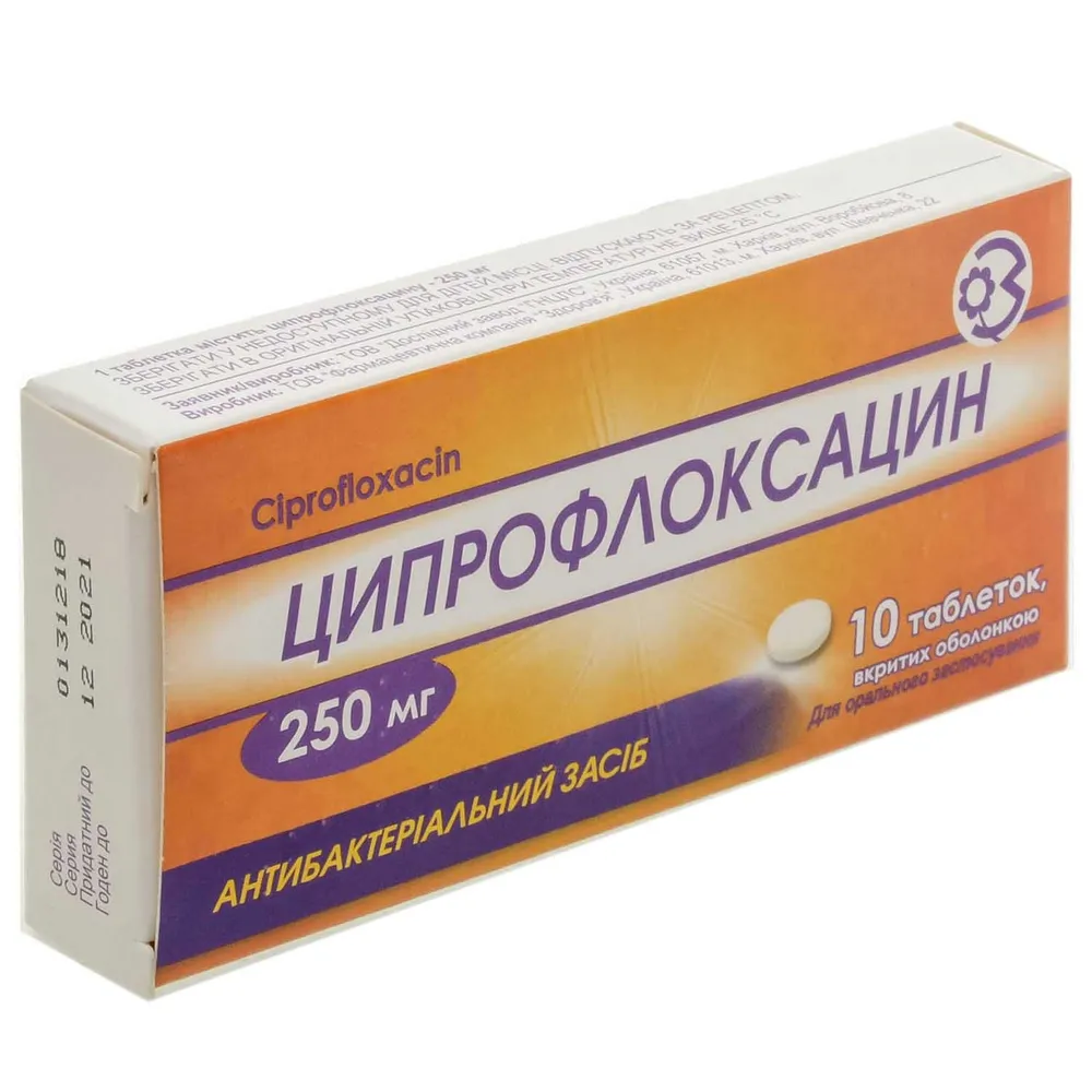 Ципрофлоксацин таблетки, покрытые оболочкой