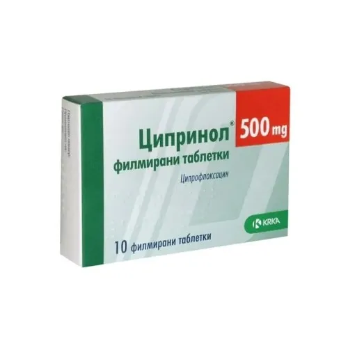 Ципринол® таблетки, покрытые пленочной оболочкой