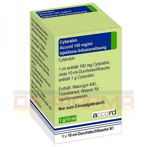 Cytarabine solution for injection