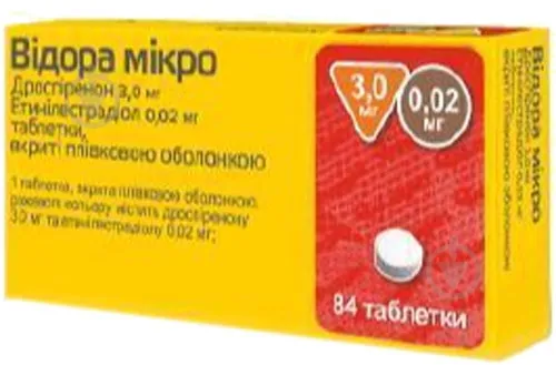 Видора микро таблетки, покрытые пленочной оболочкой