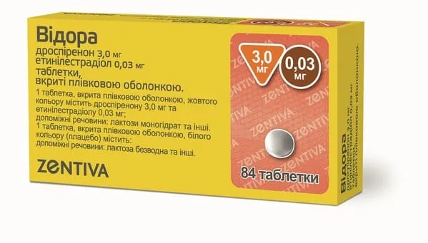 Видора таблетки, покрытые пленочной оболочкой